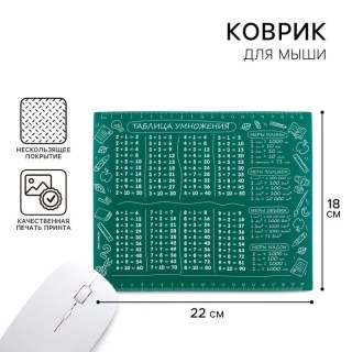 Коврик для мышки «Таблица умножения» 22×18 см купить