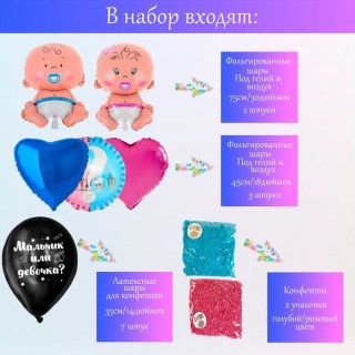 Набор шаров на гендер-пати «Мальчик или девочка?» 12штук фото