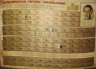 Комплект «Периодическая система алко + камни для виски» купить